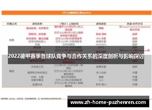 2022德甲赛季各球队竞争与合作关系的深度剖析与影响探讨