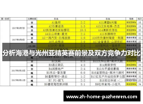 分析海港与光州亚精英赛前景及双方竞争力对比