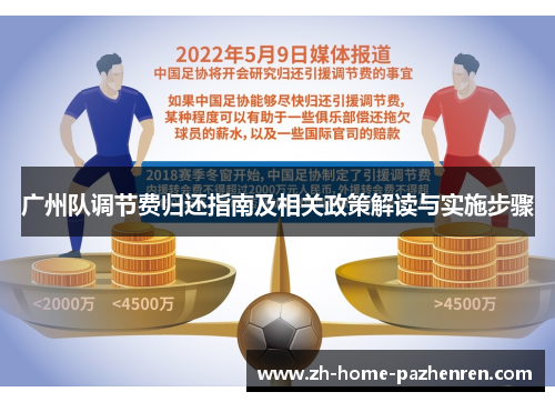 广州队调节费归还指南及相关政策解读与实施步骤