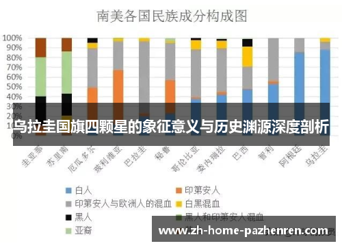 乌拉圭国旗四颗星的象征意义与历史渊源深度剖析