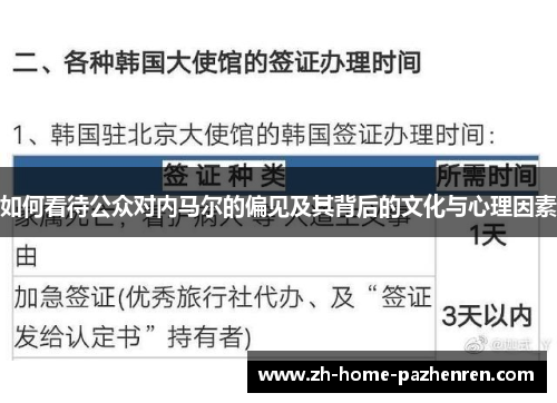 如何看待公众对内马尔的偏见及其背后的文化与心理因素