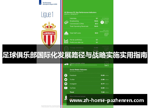 足球俱乐部国际化发展路径与战略实施实用指南