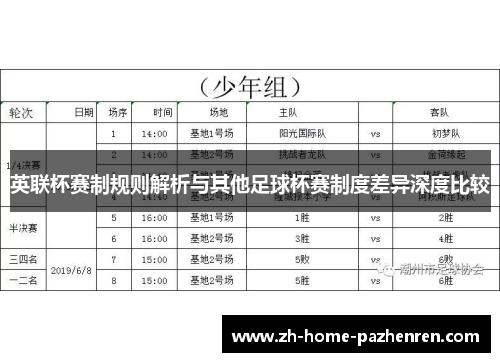 英联杯赛制规则解析与其他足球杯赛制度差异深度比较