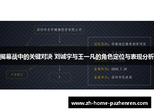 揭幕战中的关键对决 刘诚宇与王一凡的角色定位与表现分析 揭幕战中的关键对决 刘诚宇与王一凡的角色定位与表现分析