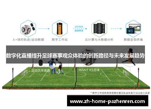数字化直播提升足球赛事观众体验的创新路径与未来发展趋势 数字化直播提升足球赛事观众体验的创新路径与未来发展趋势