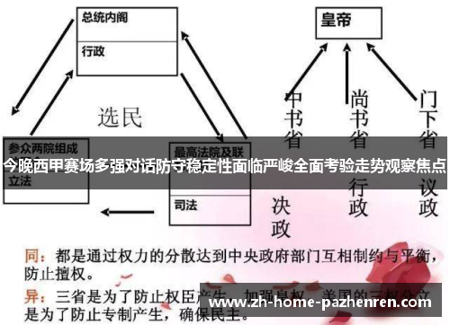 今晚西甲赛场多强对话防守稳定性面临严峻全面考验走势观察焦点